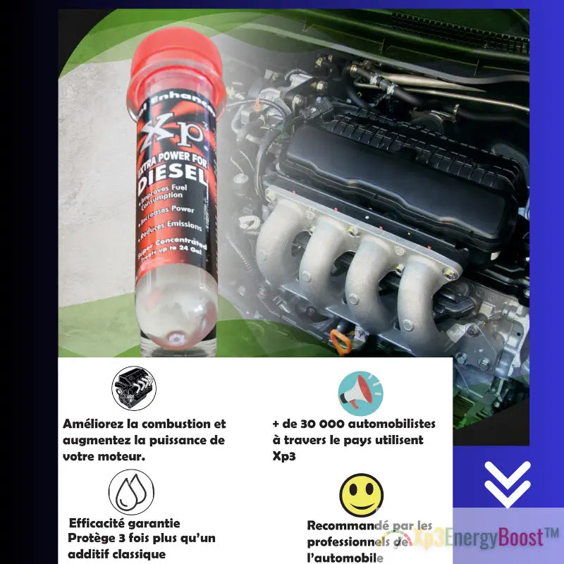 XP3EnergyBoost™ -additif carburant XP3ENERGYBOOST™